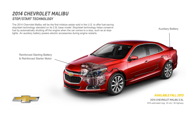 Illustration for article titled 2014 Chevrolet Malibu Offers Hands-Free Texting